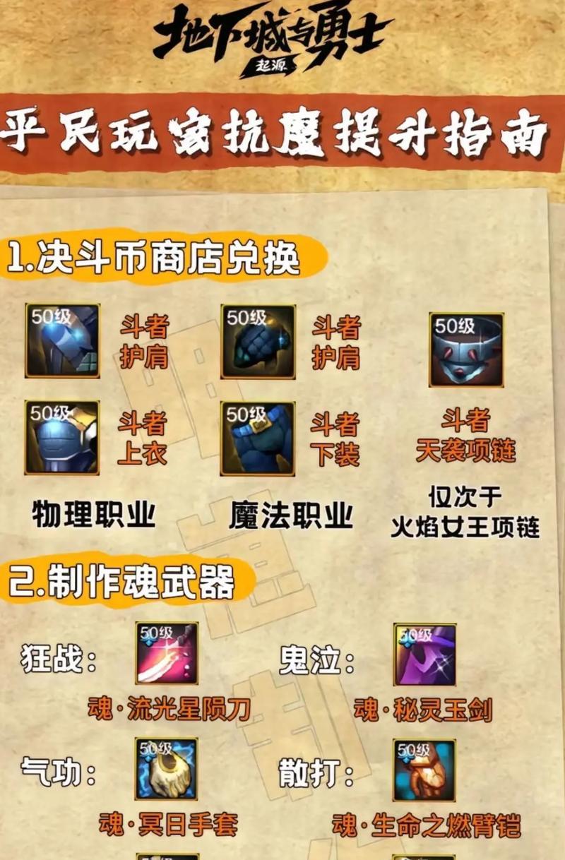 地下城中如何增加角色攻击力？