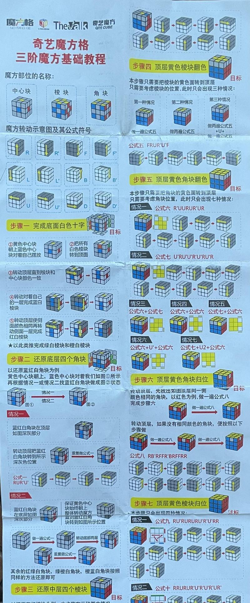魔域表带魔方制作方法是什么？需要哪些材料？