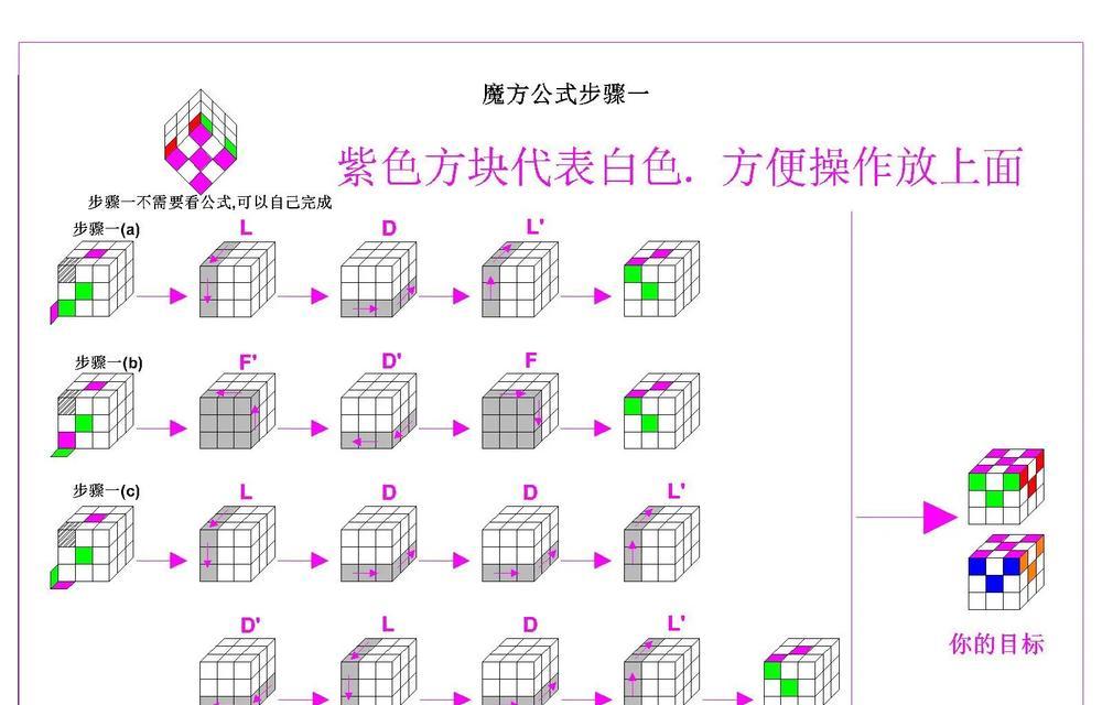 魔域表带魔方制作方法是什么？需要哪些材料？