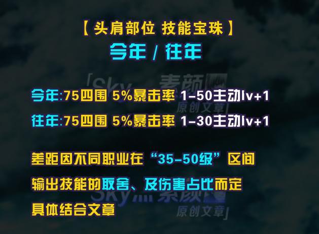 dnf好友组队绑定方法是什么？绑定后有什么好处？