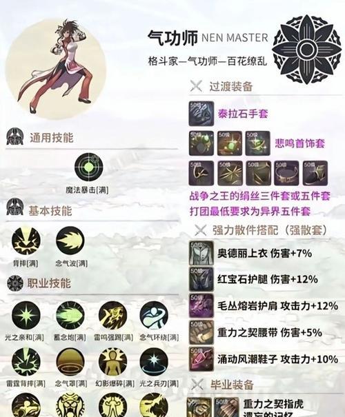 DNF气功魔力强化应该点什么？最佳选择是什么？