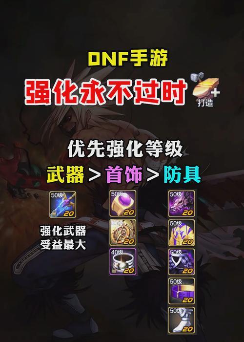 DNF武器强化20后如何提升？后续强化建议是什么？