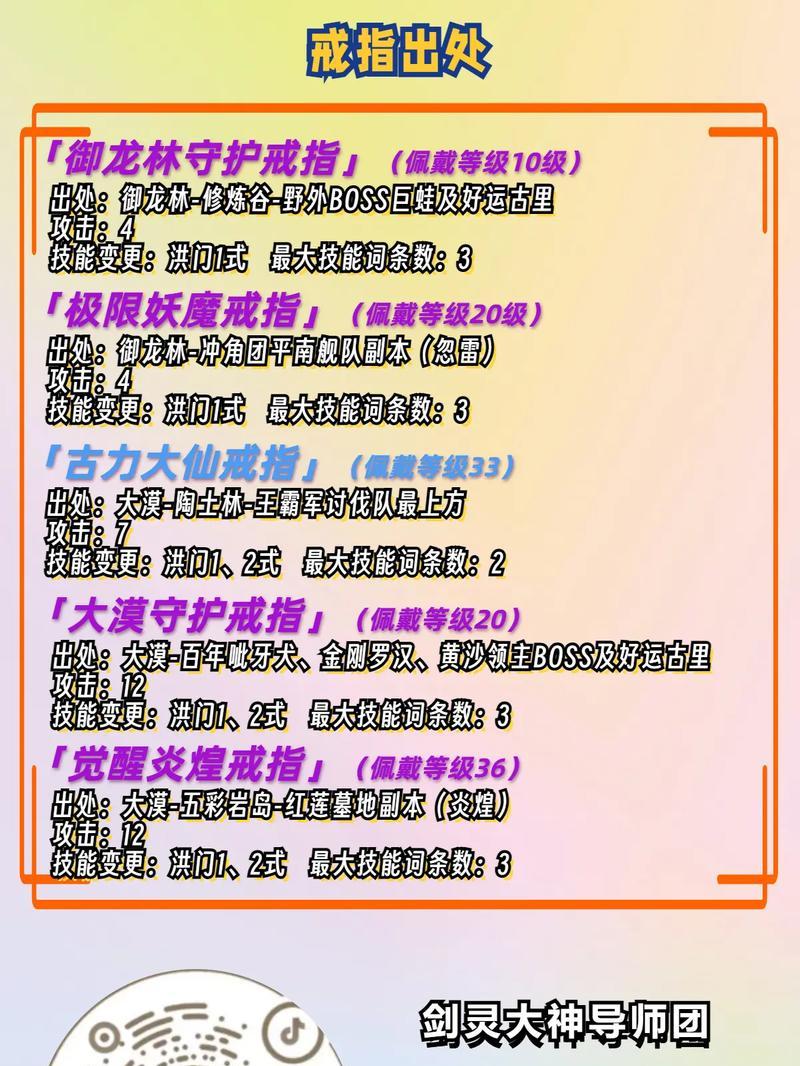 剑灵千魂宝箱怎么开启的？开启宝箱需要哪些条件？