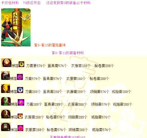 地下城装备掉落查看方法是什么？掉落率如何提高？