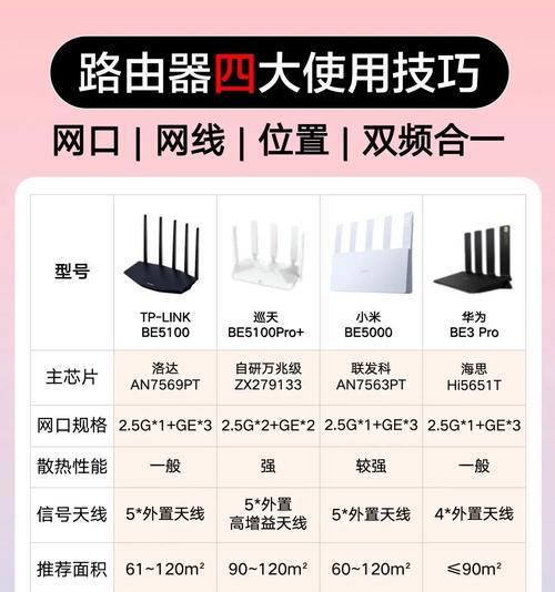 路由器玩CF延迟标准是多少？如何优化网络？