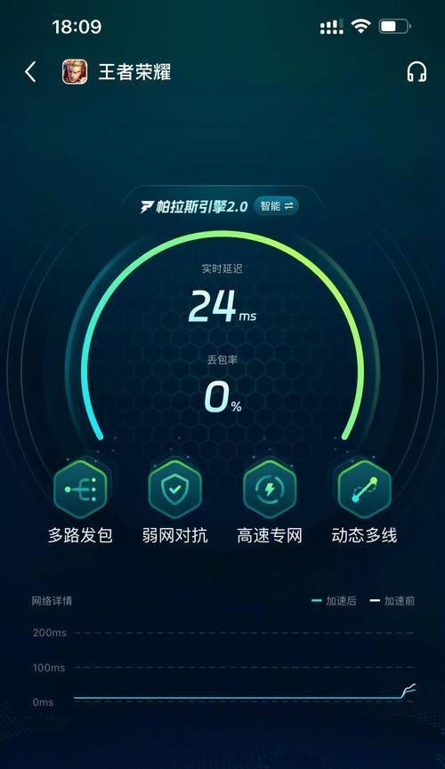 路由器玩CF延迟标准是多少？如何优化网络？