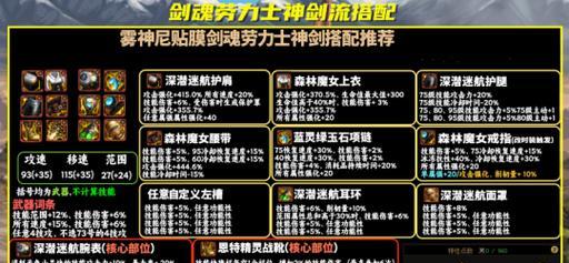 地下城新活动如何更换装备？更换装备有哪些注意事项？