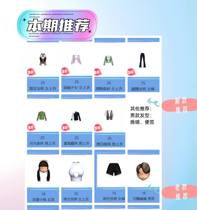 劲舞团商场内衣服购买流程是什么？如何挑选合适的服装？
