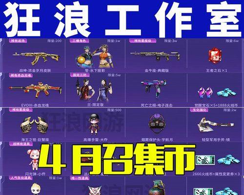 最新cf狐狸面具如何获得？获取途径有哪些？
