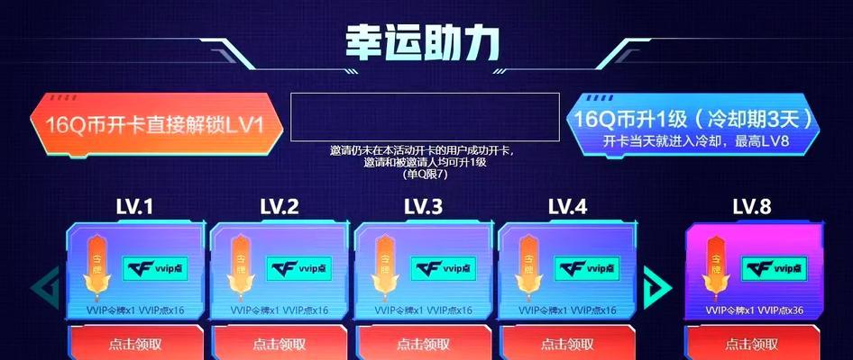 CF中如何换购新枪？换购流程是怎样的？