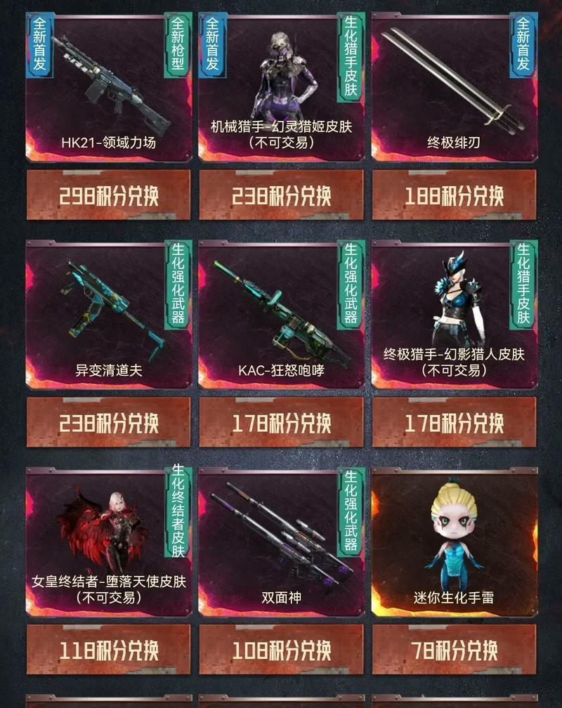 CF代抽服务在哪里进行？价格是多少？