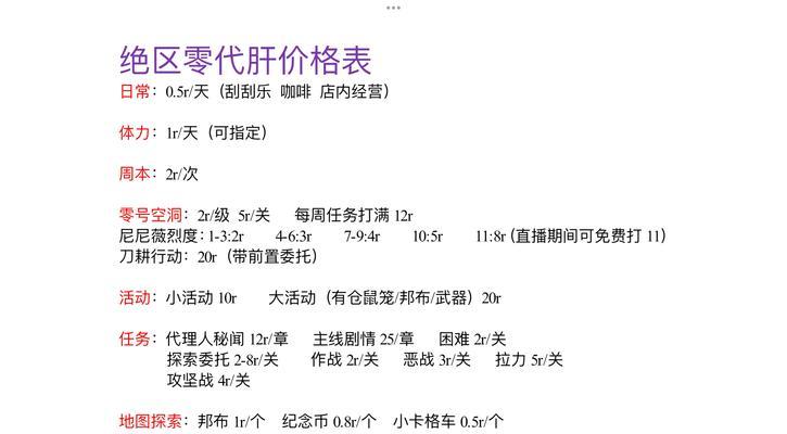 CF代抽服务在哪里进行？价格是多少？