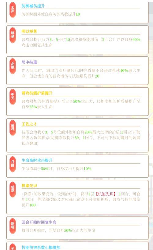 三国杀中角色技能复杂度如何理解？