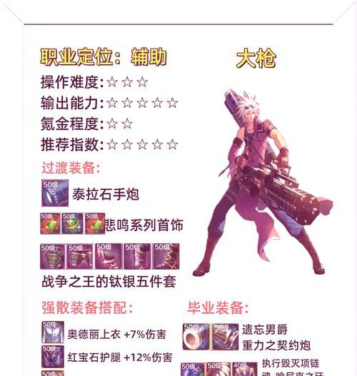 地下城与勇士起源版本推荐佩戴什么戒指？