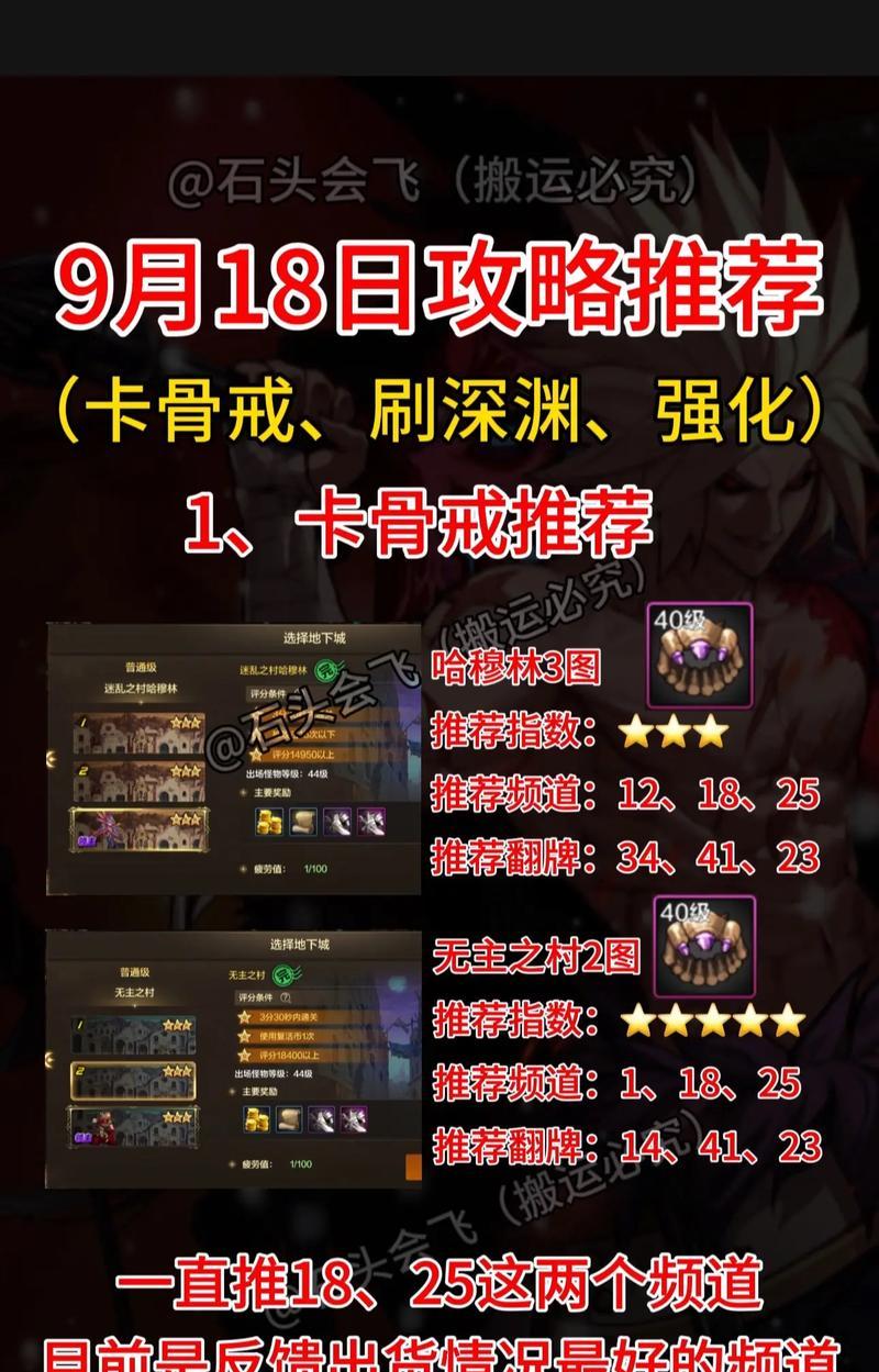 dnf鬼区玩家有哪些优势？鬼区对游戏体验有何影响？