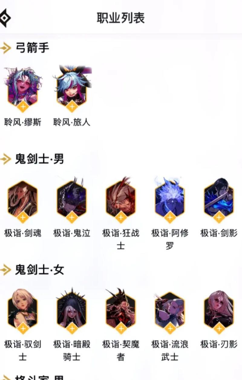 dnf哪个职业最依赖基础精通？基础精通对职业的影响有多大？