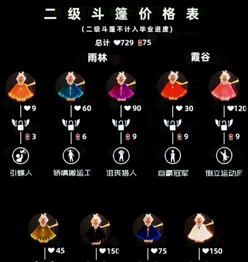 披风分解步骤是什么？分解后能得到什么？