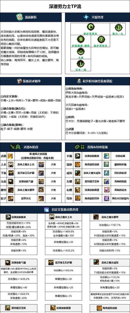 地下城征战者皮肤属性选择标准是什么？