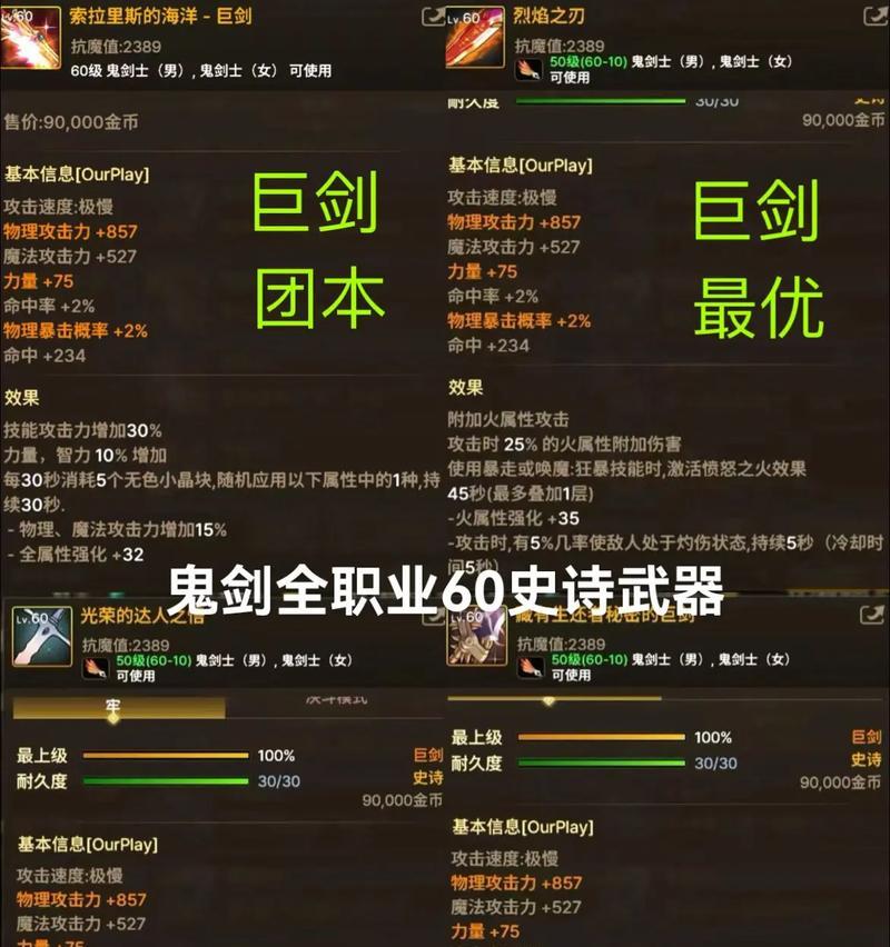 DNF中武器耐久耗尽会有什么影响？如何避免耐久损失？