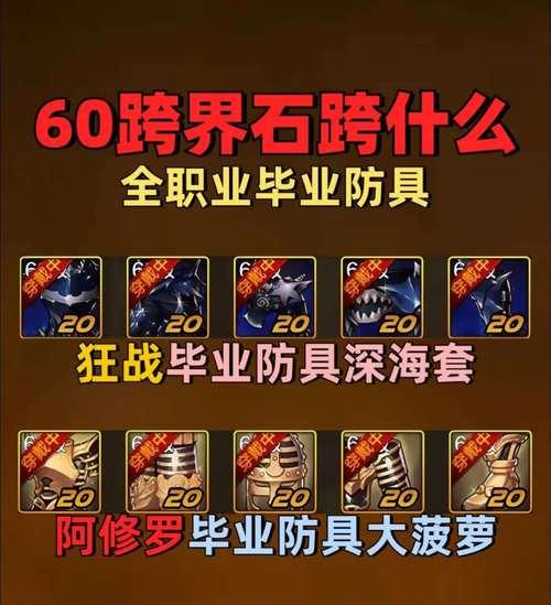 DNF电池血槽的制作方法是什么？