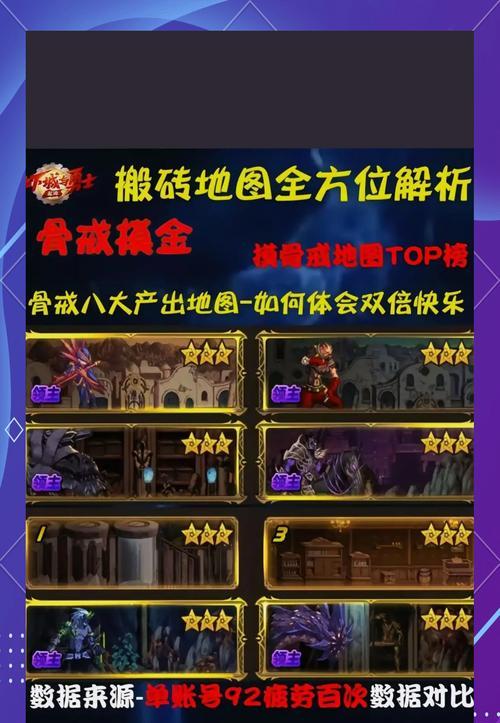 地下城封锁试炼场掉落物品有哪些？如何获取？