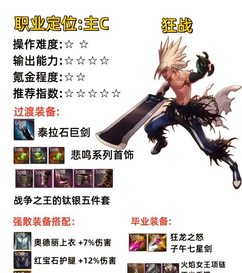 DNF气息获取途径有哪些？