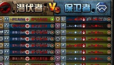 CF空格名字的制作方法是什么？如何打出“奶油”这样的特殊名字？