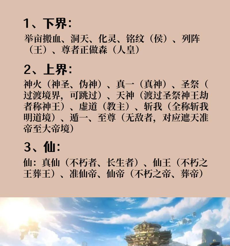 完美世界中修炼是靠的什么？修炼的方法和效果是什么？