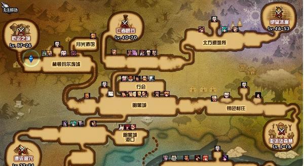 地下城哪些角色刷塔更高效？