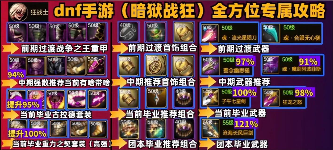 获取地下城普通皮革的有效方法有哪些？