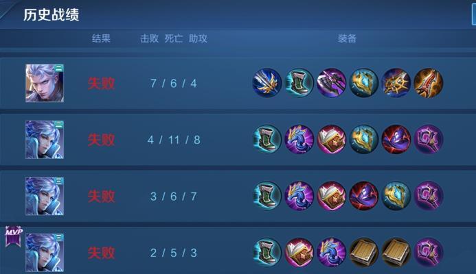 完美世界elo评分的含义是什么？elo评分如何影响游戏？