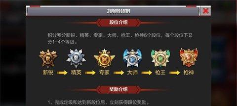 CF排位赛经验获取与成本分析