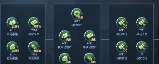 劲舞团24升25级的过关技巧是什么？如何顺利升级？