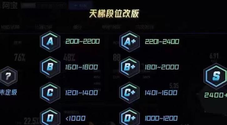 怎么进完美世界csgo房间号？