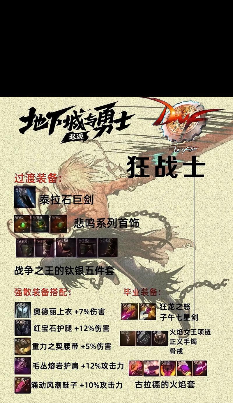 DNF瞎子职业选择哪个太初装备？