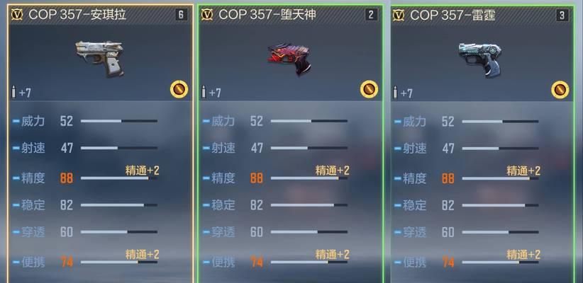 CF中如何查看KD值？打开KD的方法是什么？