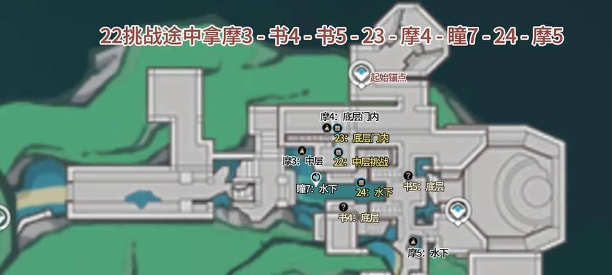 如何在魔域中骑哈姆特进入修炉子？