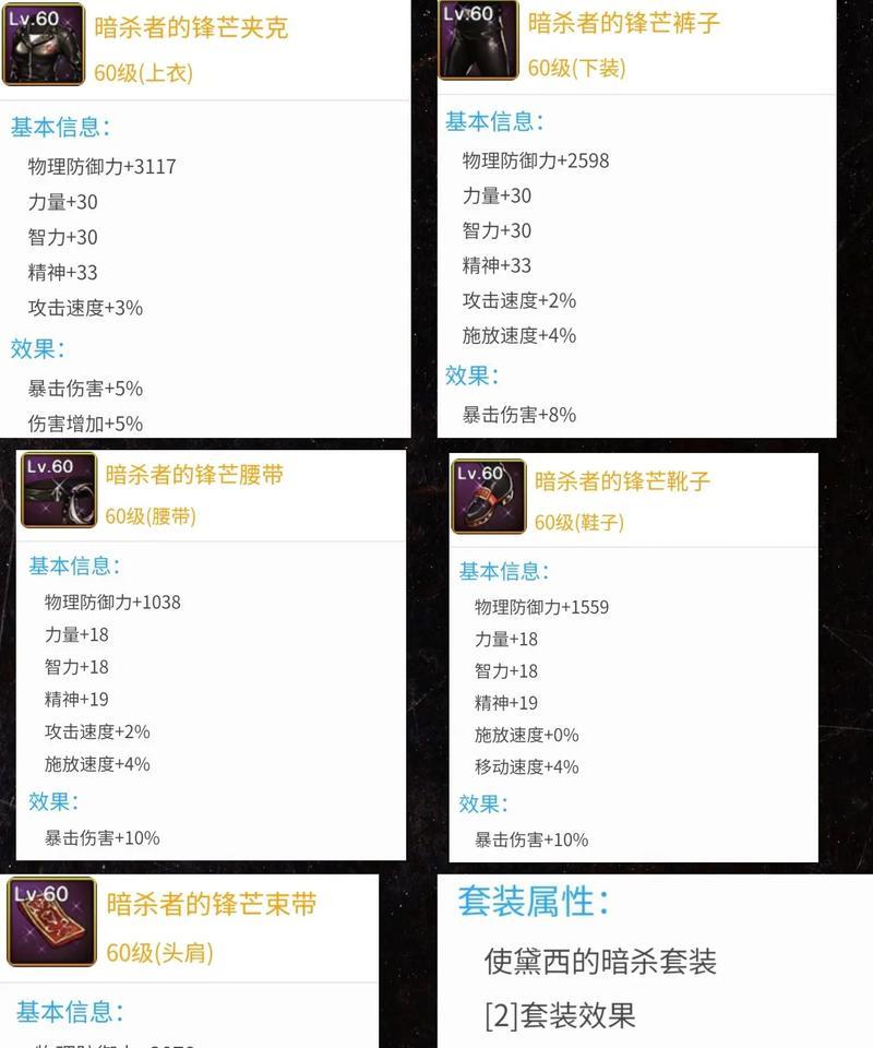 地下城史诗装备之上是什么等级？如何获取？