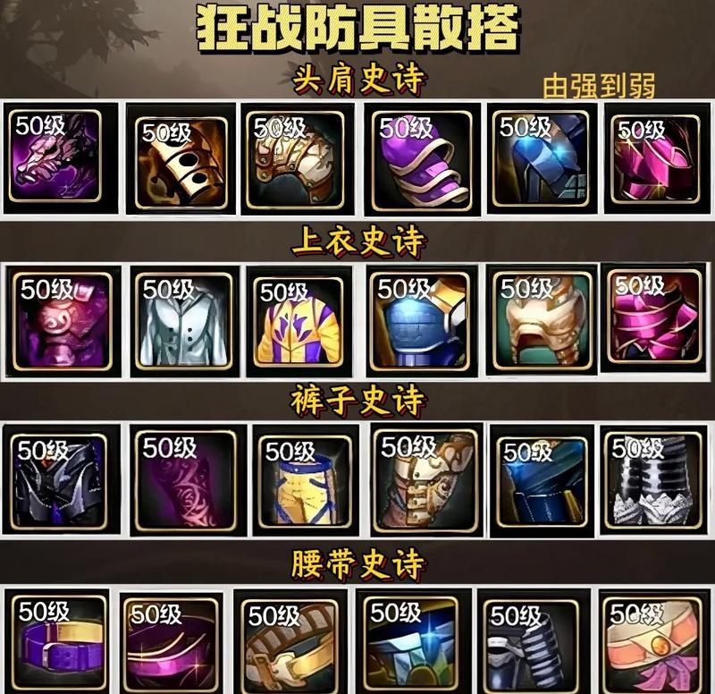 地下城史诗装备之上是什么等级？如何获取？