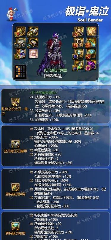 dnf装备品级的正确使用方法是什么？