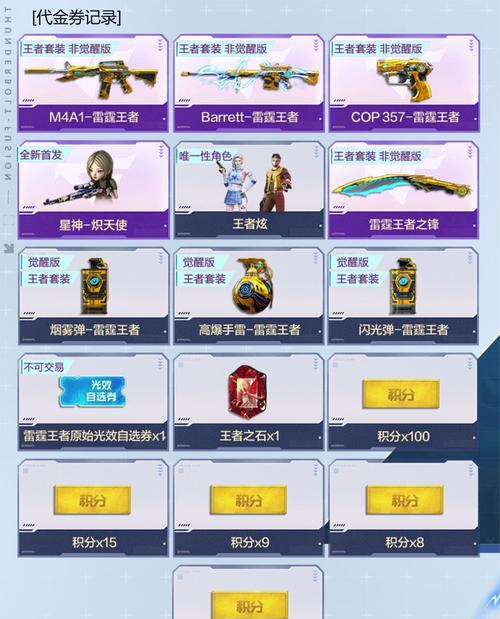 CF端游雷霆王者全套需要多少钻石？购买流程是什么？