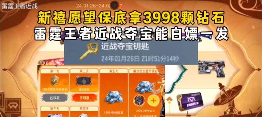 CF端游雷霆王者全套需要多少钻石？购买流程是什么？