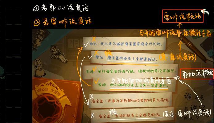 地下城游戏中被背叛后应如何应对？