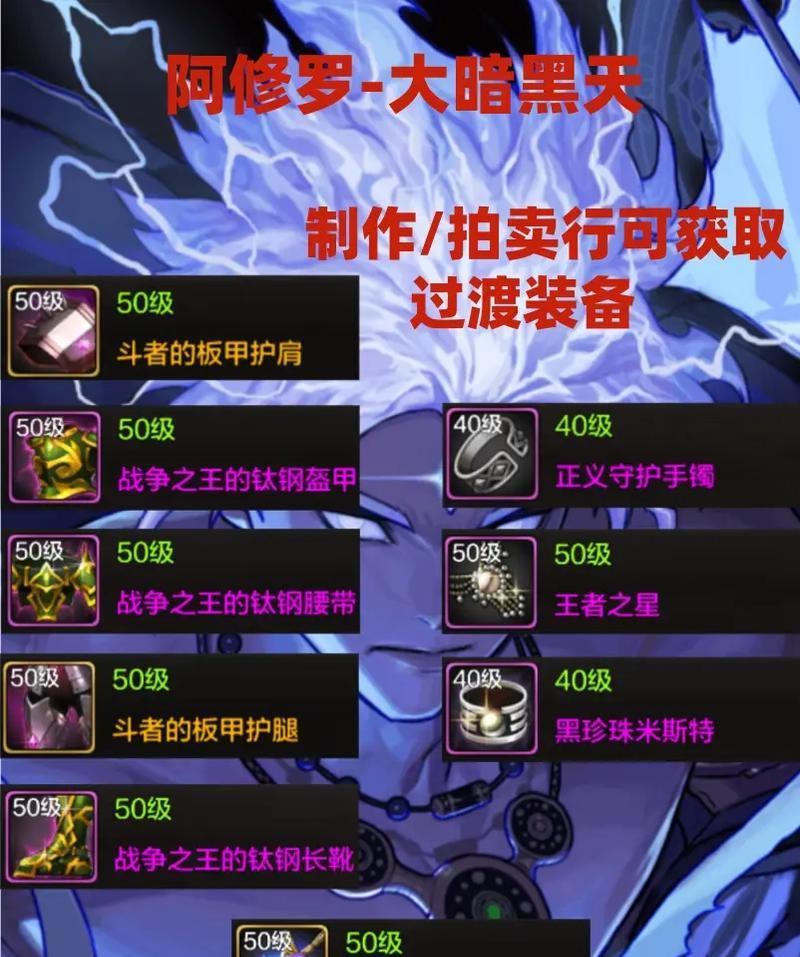 红眼转职剑魂后装备如何调整？装备转换需要注意什么？