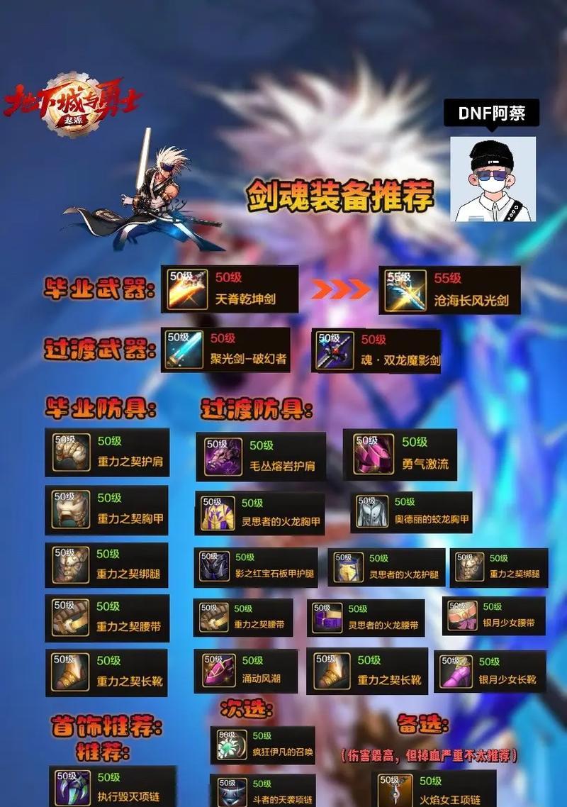 红眼转职剑魂后装备如何调整？装备转换需要注意什么？