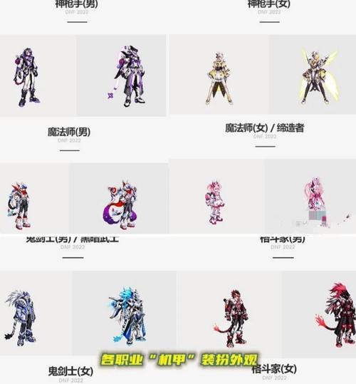 DNF龙袍无法购买的原因是什么？