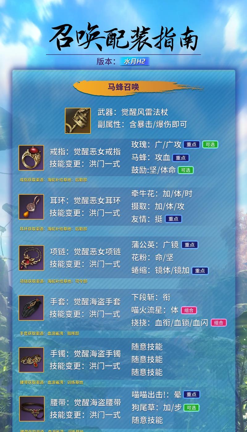 剑灵破天魂的获取途径有哪些？