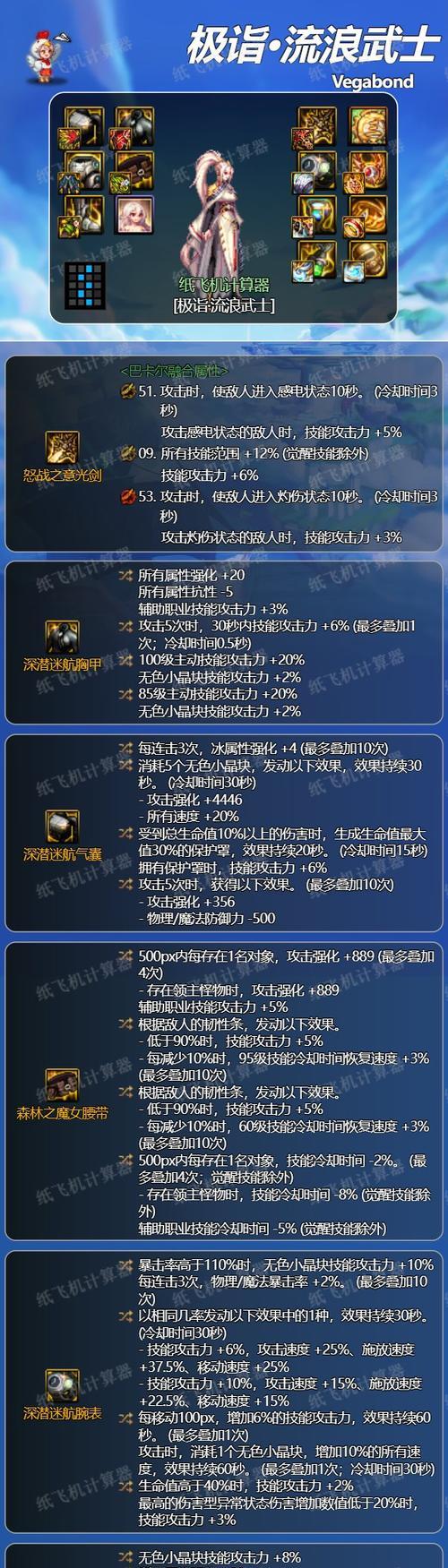 dnf剑豪应该选择哪种SS武器？如何根据技能搭配选择最佳武器？