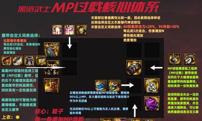 地下城黑暗武士最适合的武器是什么？