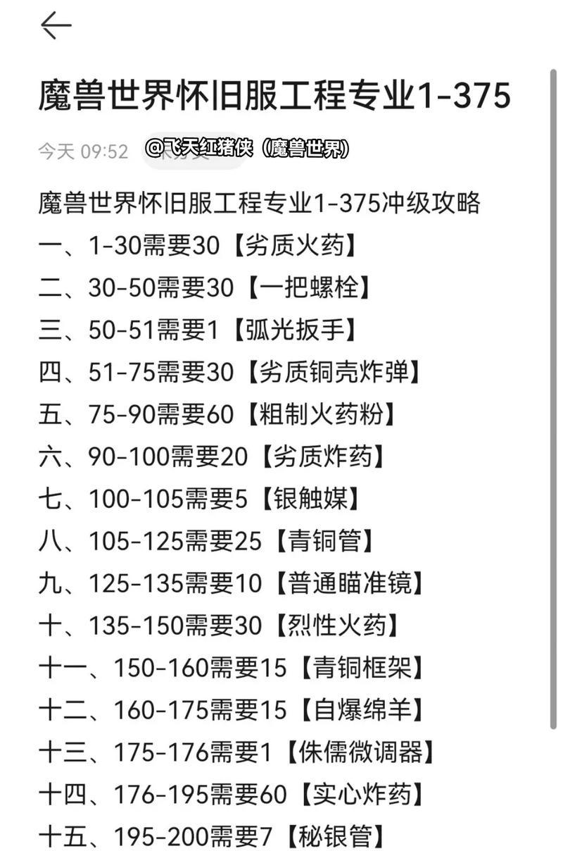 魔兽世界工程完美工程怎么充？充能材料有哪些获取途径？